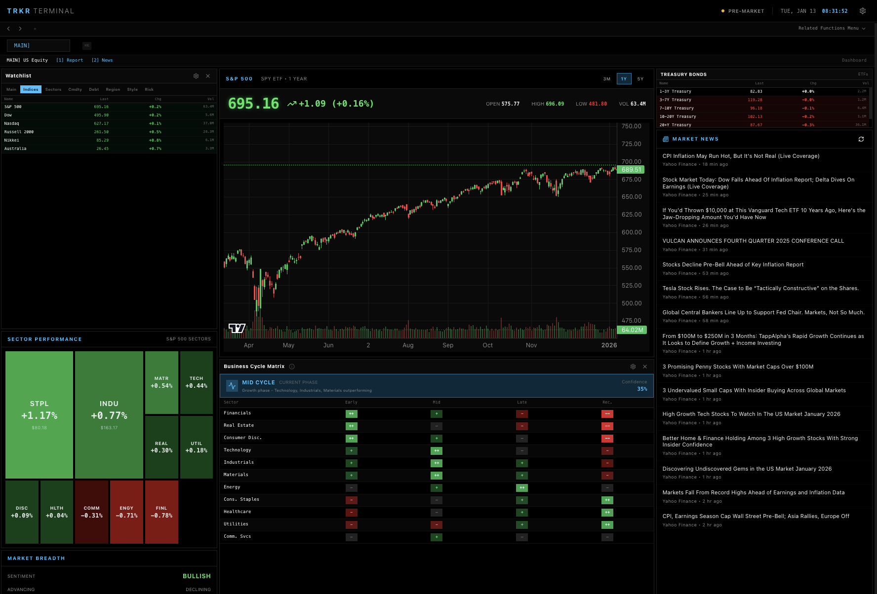 TRKR Terminal Dashboard